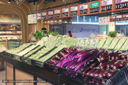 超市茄子陳列,零售百貨,各行各業,攝影素材,匯圖網