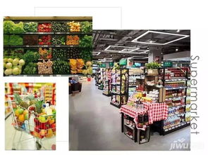 鴻豪春風(fēng)十里丨北城人民有福了,全國零售百強(qiáng)超市即將意向入駐